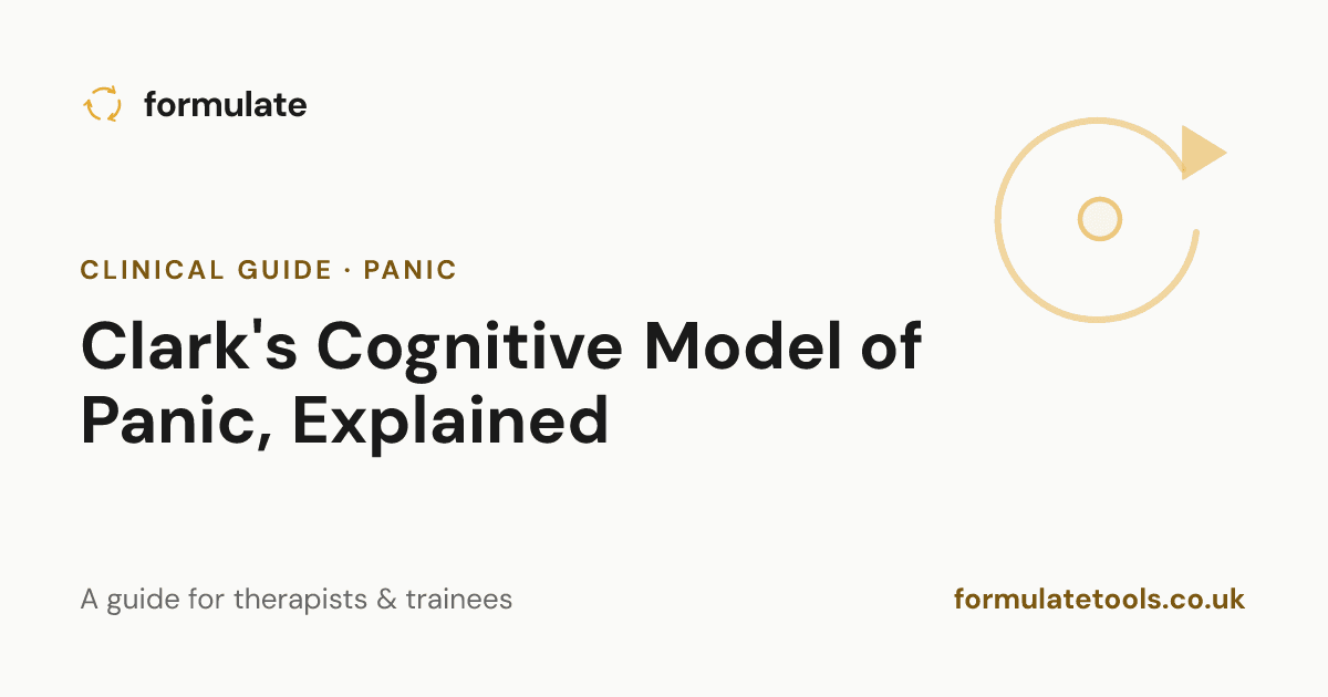 Cover image for Clark's Cognitive Model of Panic, Explained