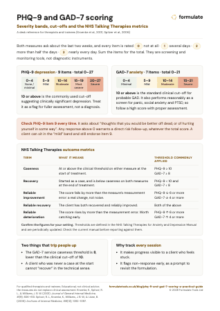Preview of the one-page PHQ-9 and GAD-7 scoring reference: severity bands and a table of outcome metrics.
